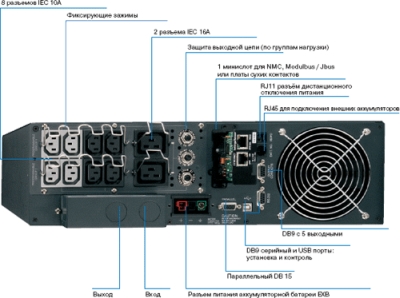 ��� Eaton MX (����� MGE Pulsar MX) �����