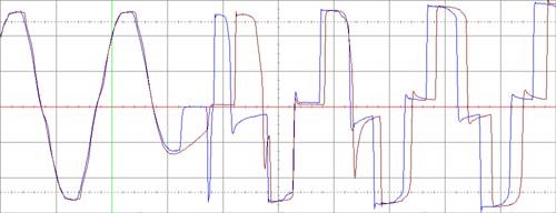 . 3.       APC Back-UPS ES 525