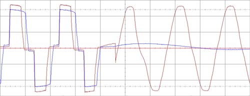 . 15.         MGE Pulsar Ellipse 500