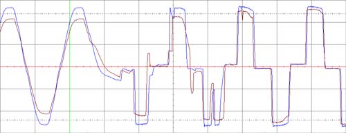 . 14.       MGE Pulsar Ellipse 500
