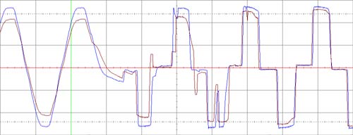 . 14.       MGE Pulsar Ellipse 500