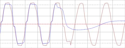. 19.         MGE Pulsar Evolution 500