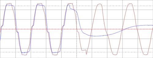 . 19.         MGE Pulsar Evolution 500