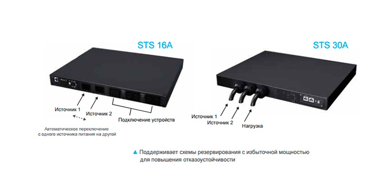   Delta STS 16  30 (  16 / 30)