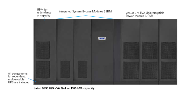 Powerware Eaton 9395 1100 kVA