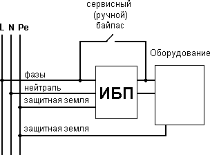 однолинейная схема ибп